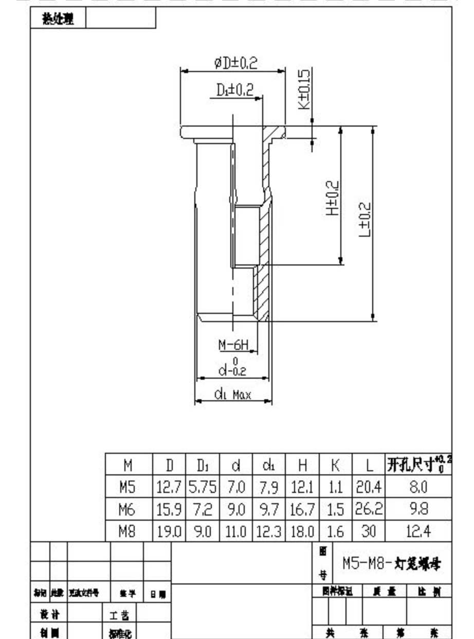 High performance flat head steel stainless steel rivet nuts with open